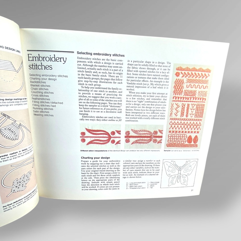 Reader's Digest Complete Guide to Needlework 1979 Vintage Hardcover - Picture 8 of 10